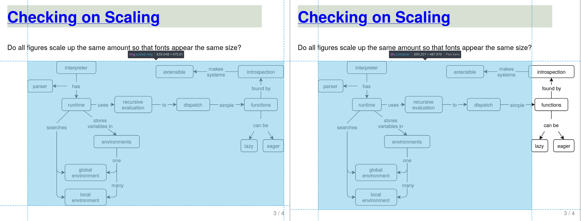 DeCoster CSS example