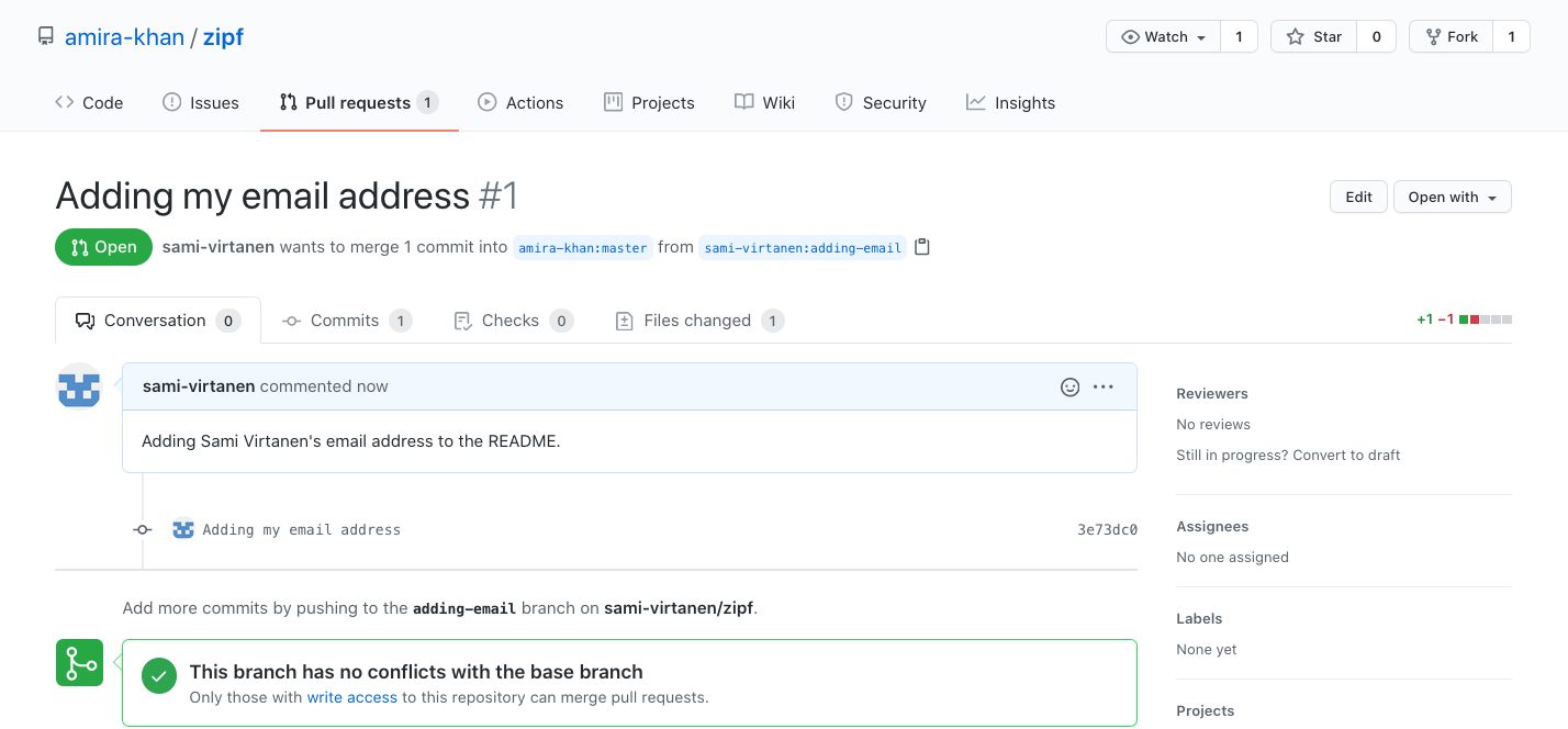 Creating a new pull request.