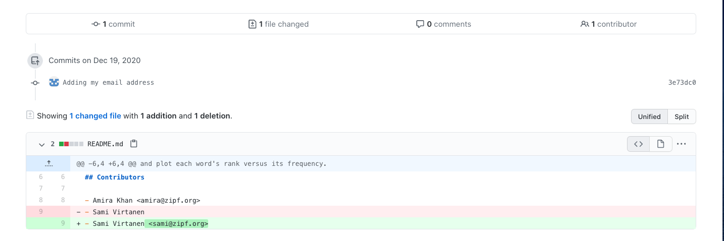 Summary of a pull request.