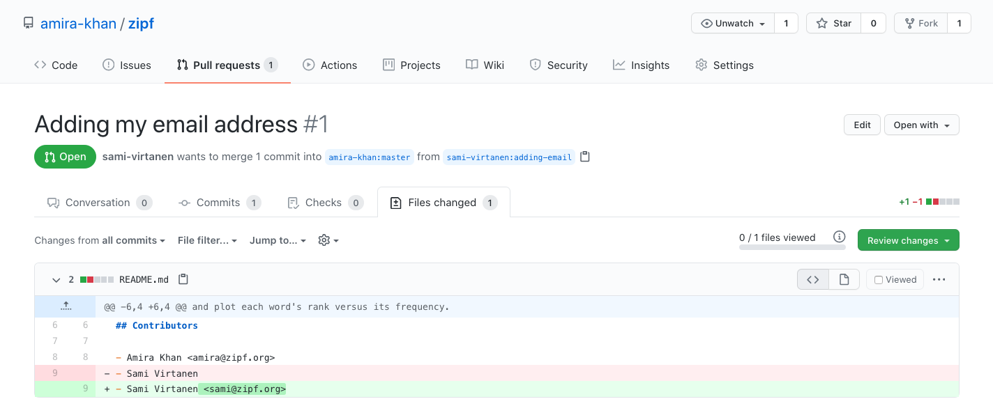 Viewing changes to files.