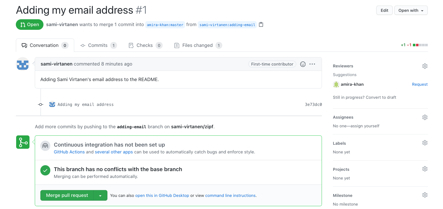 Details of pull requests.