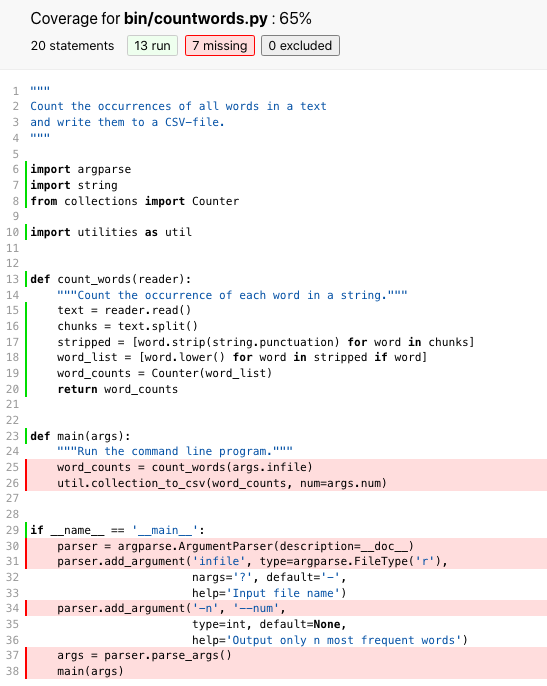 Example of Python code coverage report.